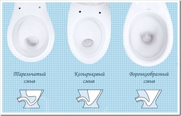 voveavhv