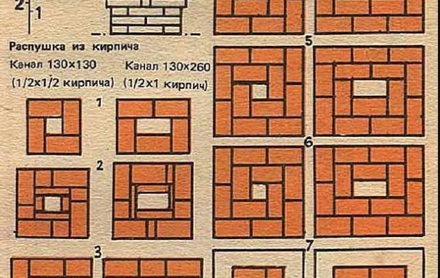 Кладка разделок печных труб